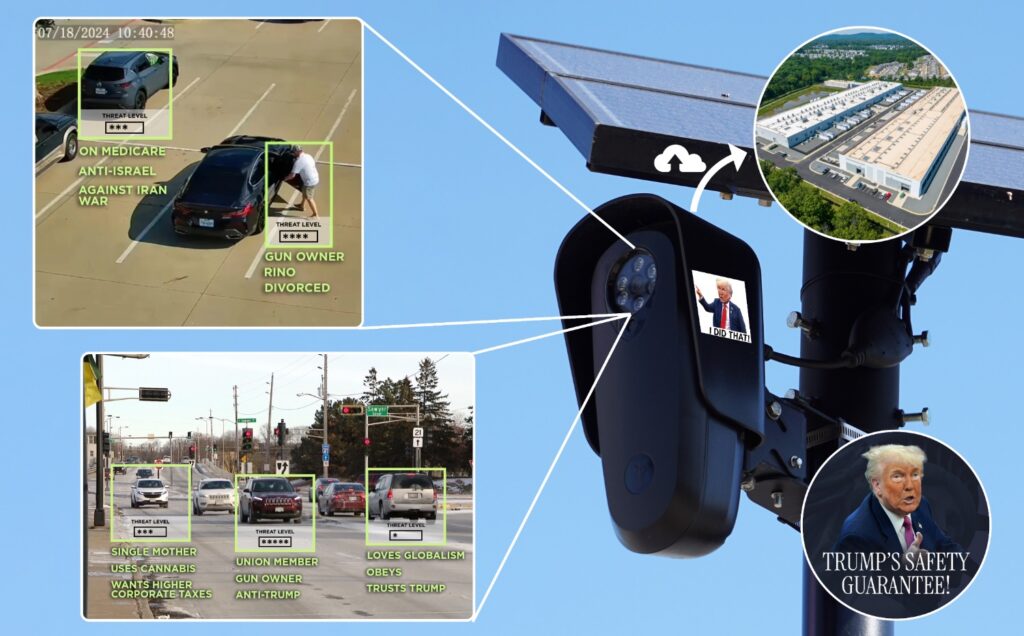Flock Safety license plate reader camera with callouts illustrating vehicle tracking, data storage, profiling, and privacy concerns.
