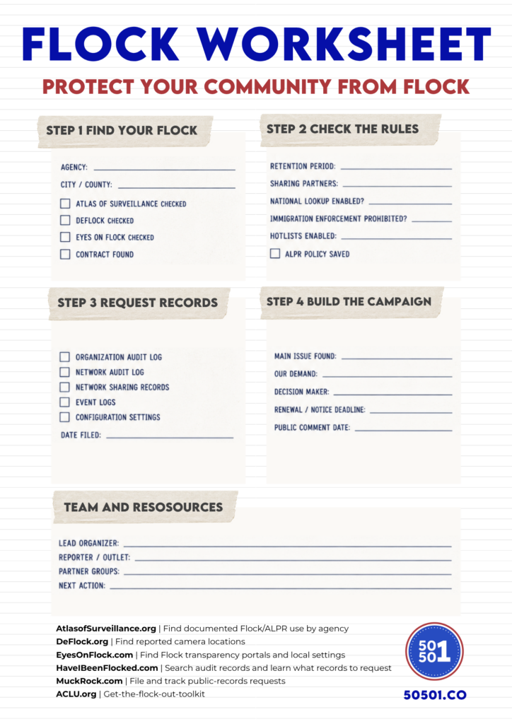 Printable “Flock Worksheet” for investigating local license plate reader systems, with sections for finding the agency, checking rules, requesting records, building a campaign, and organizing team resources.