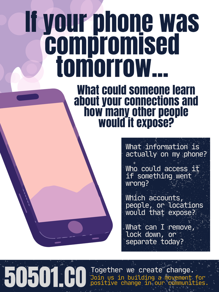 50501.co phone security graphic asking organizers what sensitive information, accounts, contacts, and locations could be exposed if their phone were compromised.